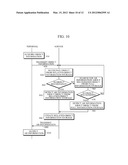 METHOD AND APPARATUS FOR PROVIDING AUGMENTED REALITY diagram and image