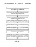 DETERMINING A SYNCHRONIZATION RELATIONSHIP diagram and image