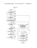 WIRELESS ENDOSCOPIC APPARATUS, RECEIVING DEVICE THEREOF, AND RECEIVING     METHOD diagram and image