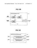 Medical apparatus diagram and image