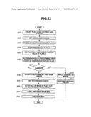 Medical apparatus diagram and image