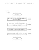 LANE DEPARTURE SENSING METHOD AND APPARATUS USING IMAGES THAT SURROUND A     VEHICLE diagram and image