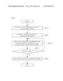 LANE DEPARTURE SENSING METHOD AND APPARATUS USING IMAGES THAT SURROUND A     VEHICLE diagram and image