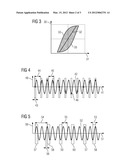 CAPTURE OF THERMAL IMAGES OF AN OBJECT diagram and image