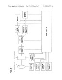 IMAGE GENERATION DEVICE, IMAGING DEVICE, IMAGE REPRODUCTION DEVICE, AND     IMAGE REPRODUCTION PROGRAM diagram and image