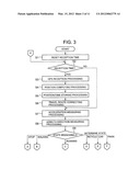 PLAYBACK DISPLAY DEVICE, IMAGE CAPTURING DEVICE, PLAYBACK DISPLAY METHOD,     AND STORAGE MEDIUM diagram and image