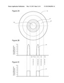 METHOD AND SYSTEM FOR RETARDING THE PROGRESSION OF MYOPIA diagram and image