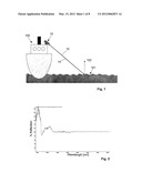 METHOD AND SYSTEM FOR THE MEASUREMENT/DETECTION OF CHEMICAL SPILLAGE diagram and image