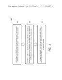 SYSTEM AND METHOD FOR DIAGNOSING THE DISEASE STATE OF BREAST TISSUE USING     SWIR diagram and image