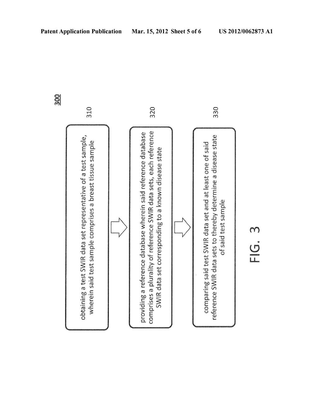 SYSTEM AND METHOD FOR DIAGNOSING THE DISEASE STATE OF BREAST TISSUE USING     SWIR - diagram, schematic, and image 06