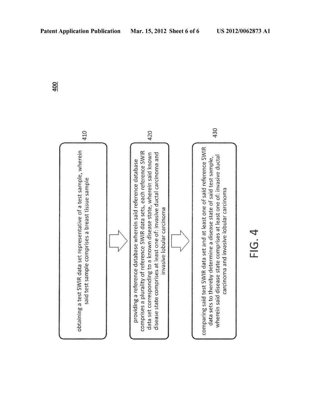 SYSTEM AND METHOD FOR DIAGNOSING THE DISEASE STATE OF BREAST TISSUE USING     SWIR - diagram, schematic, and image 07