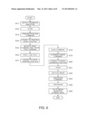 Hybrid Device, Control Method for a Hybrid Device, and Recording Medium diagram and image