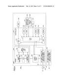 IMAGE FORMING DEVICE, IMAGE FORMING DEVICE CONTROLLING METHOD, AND     RECORDING MEDIUM diagram and image