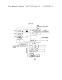 IMAGE FORMING APPARATUS, USER RESTRICTION METHOD AND USE HISTORY     GENERATION METHOD diagram and image