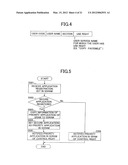 IMAGE FORMING APPARATUS, USER RESTRICTION METHOD AND USE HISTORY     GENERATION METHOD diagram and image