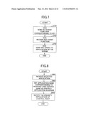 IMAGE FORMING APPARATUS, USER RESTRICTION METHOD AND USE HISTORY     GENERATION METHOD diagram and image