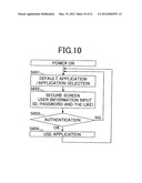 IMAGE FORMING APPARATUS, USER RESTRICTION METHOD AND USE HISTORY     GENERATION METHOD diagram and image