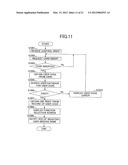 IMAGE FORMING APPARATUS, USER RESTRICTION METHOD AND USE HISTORY     GENERATION METHOD diagram and image