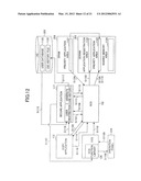 IMAGE FORMING APPARATUS, USER RESTRICTION METHOD AND USE HISTORY     GENERATION METHOD diagram and image