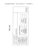 IMAGE FORMING APPARATUS, USER RESTRICTION METHOD AND USE HISTORY     GENERATION METHOD diagram and image