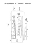 IMAGE FORMING APPARATUS, USER RESTRICTION METHOD AND USE HISTORY     GENERATION METHOD diagram and image