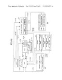 IMAGE FORMING APPARATUS, USER RESTRICTION METHOD AND USE HISTORY     GENERATION METHOD diagram and image