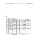 SCREEN CONTROL DEVICE, IMAGE FORMING APPARATUS, AND COMPUTER READABLE     MEDIUM diagram and image