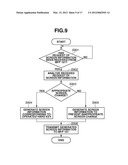 INFORMATION PROCESSING APPARATUS, METHOD FOR CONTROLLING THE SAME, AND     STORAGE MEDIUM diagram and image