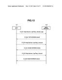 INFORMATION PROCESSING APPARATUS, METHOD FOR CONTROLLING THE SAME, AND     STORAGE MEDIUM diagram and image