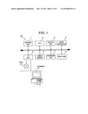 IMAGE PROCESSING DEVICE, IMAGE PROCESSING METHOD AND REMOTE-SCAN IMAGE     PROCESSING SYSTEM USING THE SAME diagram and image