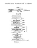 IMAGE PROCESSING DEVICE, IMAGE PROCESSING METHOD AND REMOTE-SCAN IMAGE     PROCESSING SYSTEM USING THE SAME diagram and image