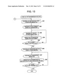 IMAGE PROCESSING DEVICE, IMAGE PROCESSING METHOD AND REMOTE-SCAN IMAGE     PROCESSING SYSTEM USING THE SAME diagram and image