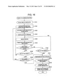 IMAGE PROCESSING DEVICE, IMAGE PROCESSING METHOD AND REMOTE-SCAN IMAGE     PROCESSING SYSTEM USING THE SAME diagram and image