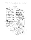 IMAGE PROCESSING DEVICE, IMAGE PROCESSING METHOD AND REMOTE-SCAN IMAGE     PROCESSING SYSTEM USING THE SAME diagram and image