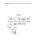 IMAGE PROCESSING DEVICE, IMAGE PROCESSING METHOD AND REMOTE-SCAN IMAGE     PROCESSING SYSTEM USING THE SAME diagram and image