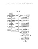 IMAGE PROCESSING DEVICE, IMAGE PROCESSING METHOD AND REMOTE-SCAN IMAGE     PROCESSING SYSTEM USING THE SAME diagram and image