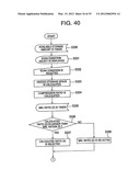 IMAGE PROCESSING DEVICE, IMAGE PROCESSING METHOD AND REMOTE-SCAN IMAGE     PROCESSING SYSTEM USING THE SAME diagram and image