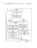 Systems and Methods for Inter-track Interference Compensation diagram and image