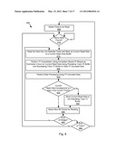 Systems and Methods for Handling Sector Gaps in Inter-track Interference     Compensation diagram and image