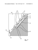 MAGNETIC FLUX BARRIER diagram and image