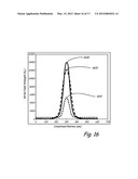 MAGNETIC FLUX BARRIER diagram and image