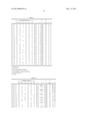 GLASS COMPOSITION AND COVERING AND SEALING MEMBERS USING SAME diagram and image