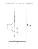 Simultaneous Ultrasonic Cross-Correlation and Transit Time Measurements     for Multiphase Flow Rate Analysis diagram and image