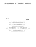 HYBRID WEIGHTED ROUND ROBIN (WRR) TRAFFIC SCHEDULING diagram and image