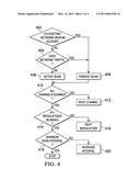 SYSTEM AND METHOD FOR ACCESS POINT BASED POSITIONING diagram and image