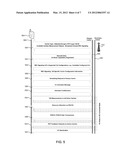 CONFIGURING COMPONENT CARRIERS IN CARRIER AGGREGATION diagram and image