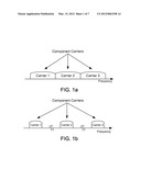 CONFIGURING COMPONENT CARRIERS IN CARRIER AGGREGATION diagram and image