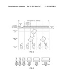 CONFIGURING COMPONENT CARRIERS IN CARRIER AGGREGATION diagram and image