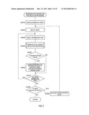 PATH SETTING DEVICE AND PATH SETTING METHOD diagram and image