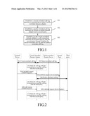 METHOD AND APPARATUS FOR CALL CONTROL  IN A COMMUNICATIONS NETWORK diagram and image